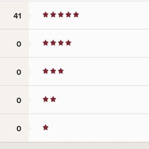 ⭐Five Star Top-Rated Seller🌟